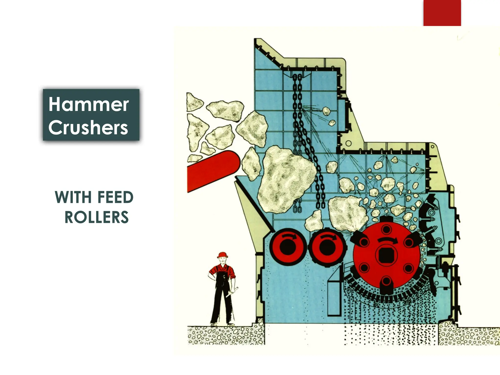 Hammer
Crushers
WITH FEED
ROLLERS
 