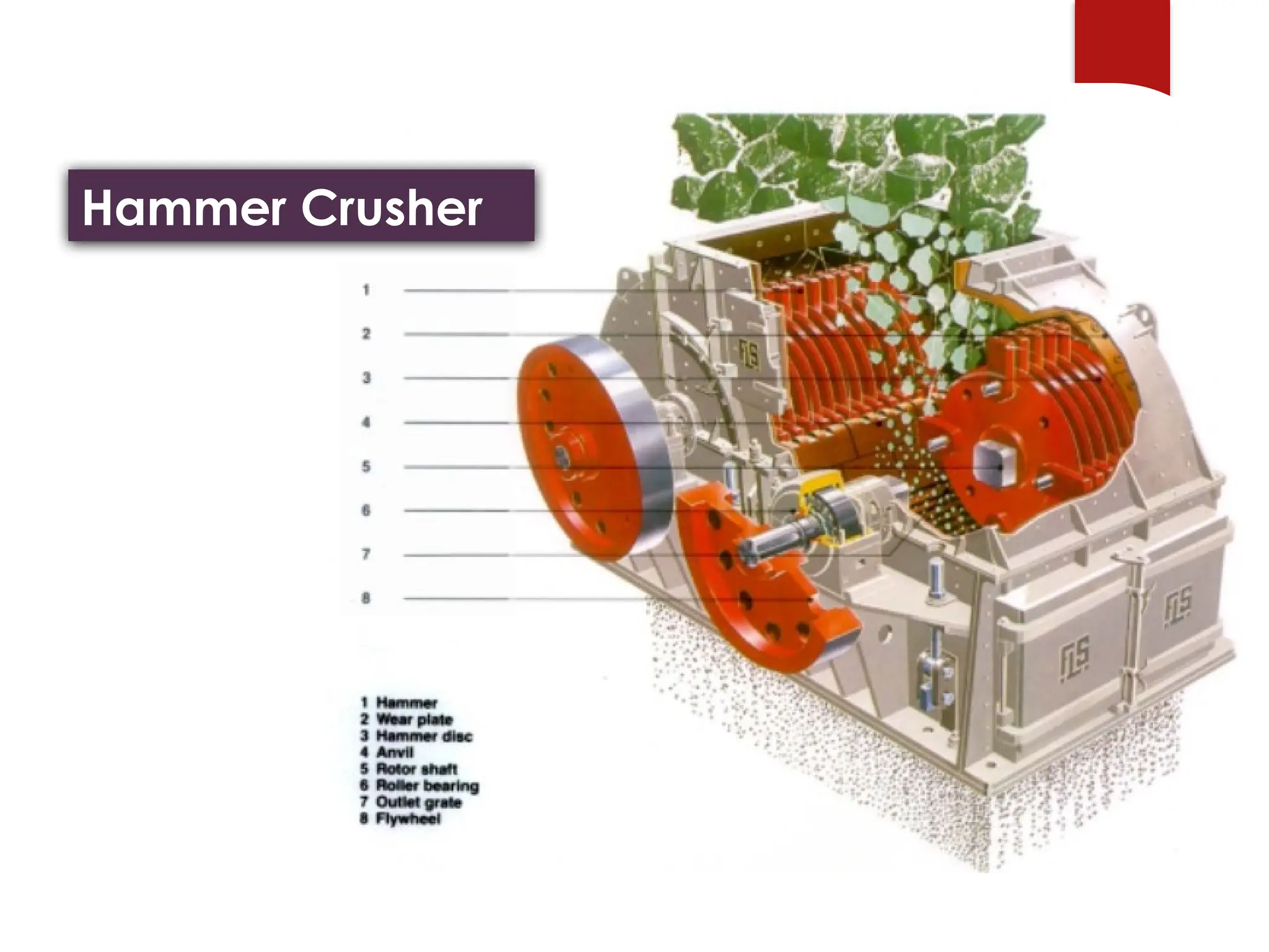 Hammer Crusher
 