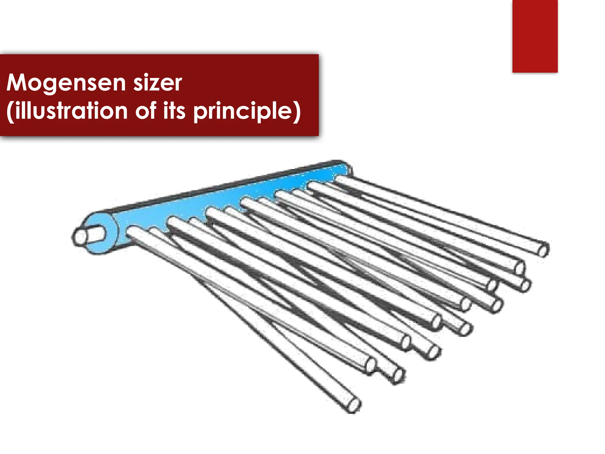 Mogensen sizer
(illustration of its principle)
 