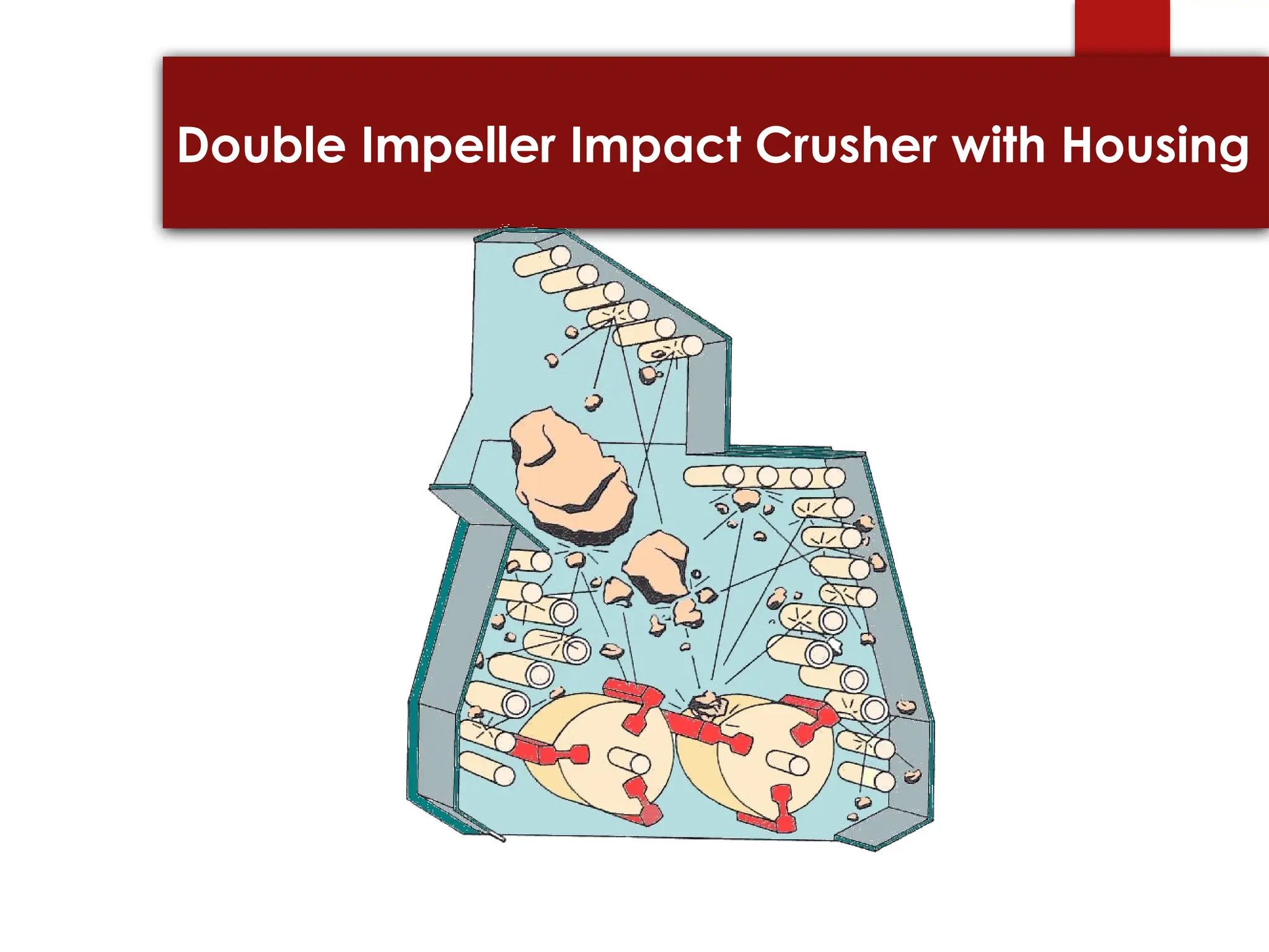 Double Impeller Impact Crusher with Housing
 