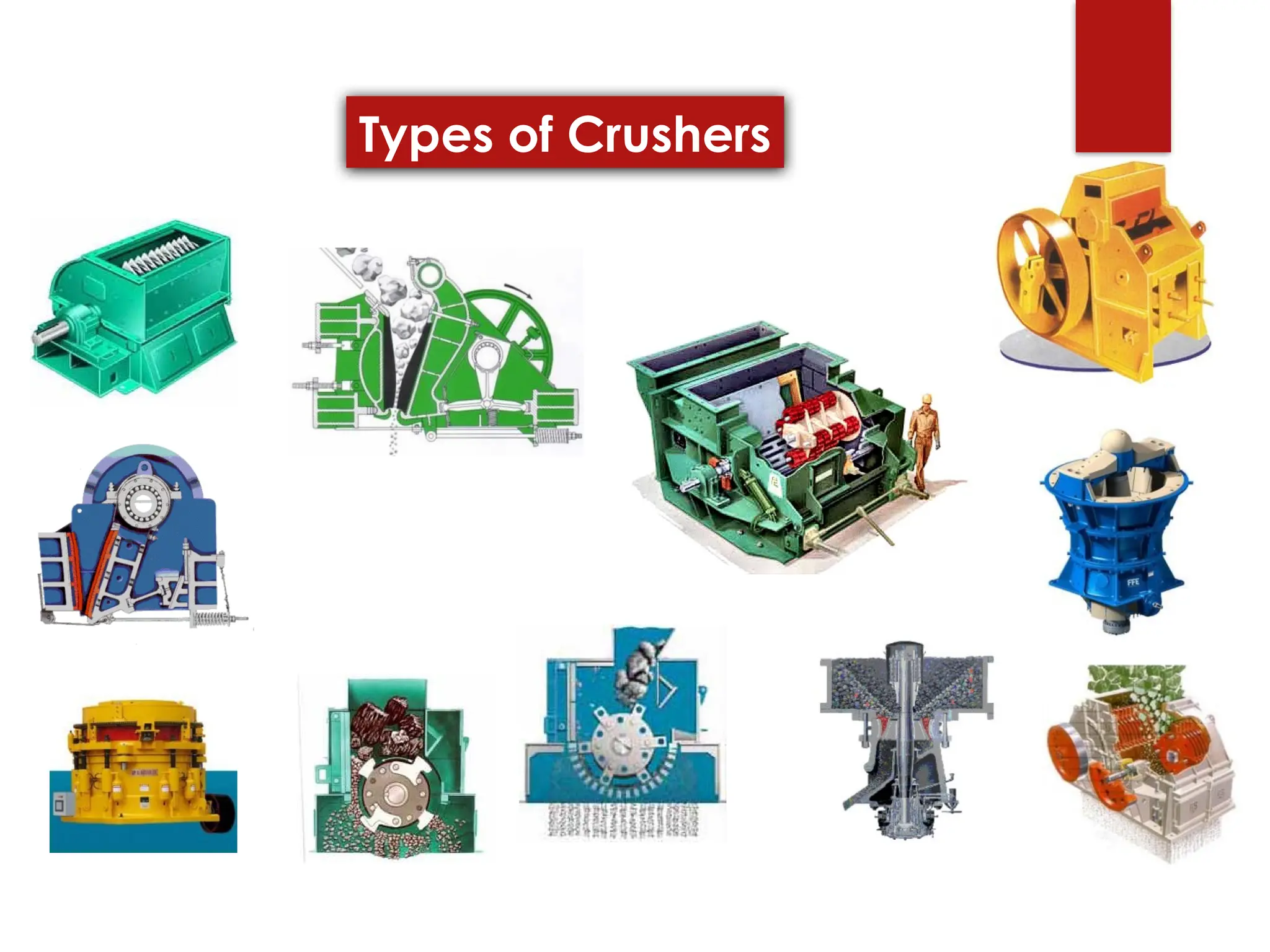 Types of Crushers
 