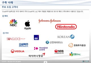 CrushFTP – 파일 전송 SFTP 서버 솔루션
20
구축 사례
주요 도입 고객사
CrushFTP 솔루션은 미국 네바다 주의 CrushFTP, LLC 에서 개발된 제품으로 유수의 해외 고객사에서 사용되고 있습니다.
해외
국내
 