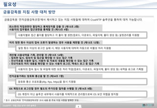 CrushFTP – 파일 전송 SFTP 서버 솔루션
4
필요성
금융감독원 지침 사항 대처 방안
금융감독원 ‘전자금융감독규정‘에서 제시하고 있는 지침 사항들에 대하여 CrushFTP 솔루션을 통하여 대처 가능합니다.
OS 계정으로 로그인할 경우 별도의 추가인증 절차를 수행할 것 (제14조 9항)
OS 계정이 아닌 솔루션 내부에서 사용자를 자체적으로 관리함으로써 OS 보안 위협을 방지함
최소한의 작업권한만 할당하고 통제장치를 갖출 것 (제13조 2항)
사용자의 업무별로 접근권한을 통제할 것 (제13조 4항)
사용자별로 접근 폴더를 할당하고 각 폴더 별 권한(업로드, 다운로드, 파일삭제, 폴더 생성 등) 설정관리를 지원함
미리 정한 횟수 이상의 접속 오류가 발생하는 경우 사용을 제한할 것 (제13조 12항)
일정 횟수 이상의 로그인 실패 시, 해당 사용자에 대하여 자동으로 비활성 처리 지원함
* 참고: 금융감독원 ‘전자금융감독규정‘ 고시 내용 중 주요 지침 사항을 발췌한 것임.
개인별 사용내역을 기록, 관리할 것 (제13조 14항)
- 접속한 일시, 접속자 및 접근을 확인할 수 있는 접근 기록
- 전산자료를 사용한 일시, 사용자 및 자료의 내용을 확인할 수 있는 접근 기록
- 전산자료의 처리 내용을 확인할 수 있는 사용자 로그인, 액세스 로그 등 접근 기록
사용자의 접속 일시 및 파일에 대한 모든 처리 작업(업로드, 다운로드, 파일삭제, 폴더 생성 등) 내역을 로그로 기록함
전자금융거래는 암호화 통신을 할 것 (제34조 1항)
암호화 통신 프로토콜(sftp, ftps, https)을 동시 지원함
 