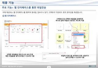 CrushFTP – 파일 전송 SFTP 서버 솔루션
8
제품 기능
주요 기능> 웹 인터페이스를 통한 파일전송
자체 제공되는 웹 인터페이스를 통하여 썸네일, 장바구니 담기, 디렉토리 다운로드 등의 편의성을 제공합니다.
웹 인터페이스
선택한 파일들을 장바구니로 보내 추후
해당 파일들을 쉽게 관리할 수 있도록 지원
디렉토리 및 선택한 파일들을 압축하여
하나의 압축 파일로 다운로드 하도록 지원
파일에 키워드를 부여하여 추후 사용자가
쉽게 검색할 수 있도록 지원
 