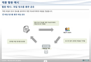 CrushFTP – 파일 전송 SFTP 서버 솔루션
17
제품 활용 예시
활용 예시> 파일 링크를 통한 공유
특정 파일의 링크 정보를 공유하여 계정 미보유자에게 파일을 전달합니다.
파일 링크를 통한 파일 공유
파일전송 서버
공유할 파일 링크를 생성함
해당 링크 정보를 계정 미보유자에게
메일 등으로 전달함
계정 미 보유자
로그인 없이 공유된 파일을 가져옴
 