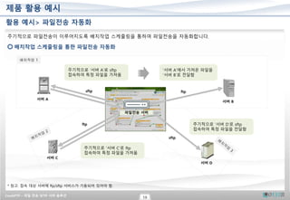 CrushFTP – 파일 전송 SFTP 서버 솔루션
19
제품 활용 예시
활용 예시> 파일전송 자동화
주기적으로 파일전송이 이루어지도록 배치작업 스케줄링을 통하여 파일전송을 자동화합니다.
배치작업 스케줄링을 통한 파일전송 자동화
파일전송 서버
sftp
서버 A
서버 B
ftp
서버 C
서버 D
주기적으로 ‘서버 A’로 sftp
접속하여 특정 파일을 가져옴
‘서버 A’에서 가져온 파일을
‘서버 B’로 전달함
ftp
주기적으로 ‘서버 C’로 ftp
접속하여 특정 파일을 가져옴
주기적으로 ‘서버 D’로 sftp
접속하여 특정 파일을 전달함
sftp
* 참고: 접속 대상 서버에 ftp/sftp 서비스가 기동되어 있어야 함.
배치작업 1
 