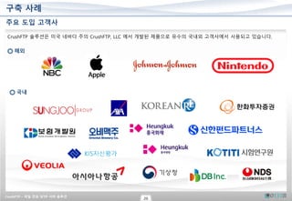 CrushFTP – 파일 전송 SFTP 서버 솔루션
20
구축 사례
주요 도입 고객사
CrushFTP 솔루션은 미국 네바다 주의 CrushFTP, LLC 에서 개발된 제품으로 유수의 국내외 고객사에서 사용되고 있습니다.
해외
국내
 