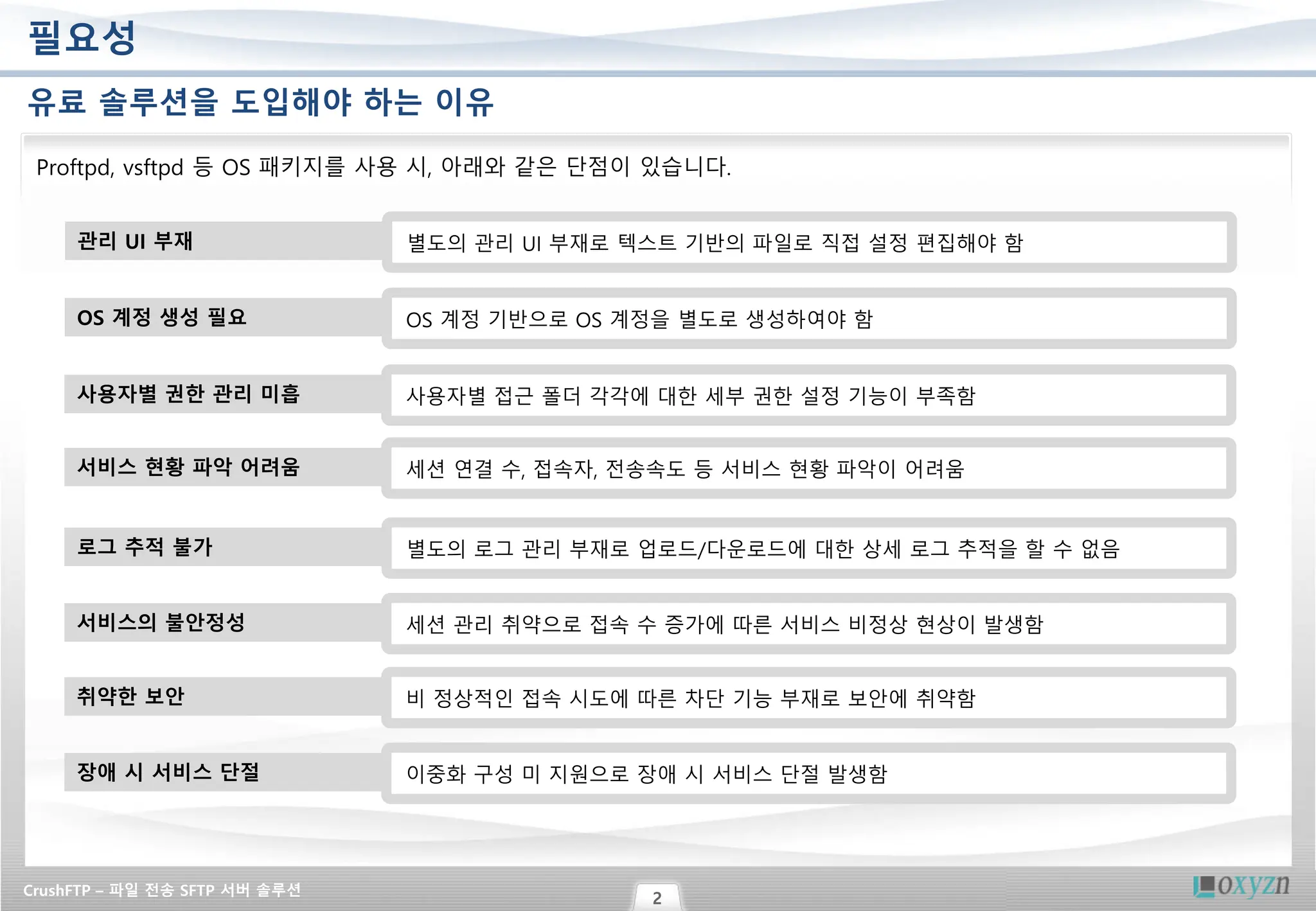 Slide 2