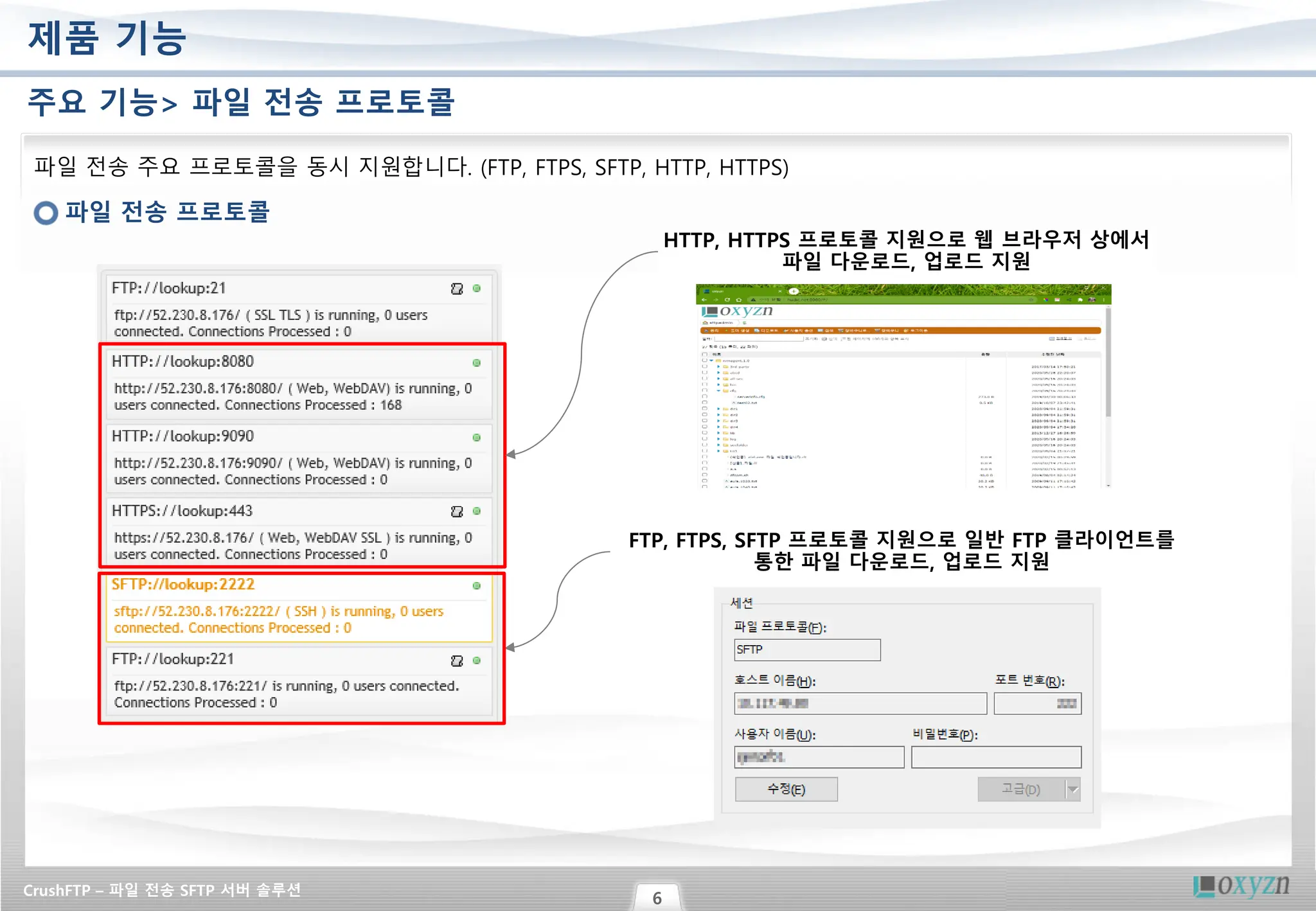 Slide 6