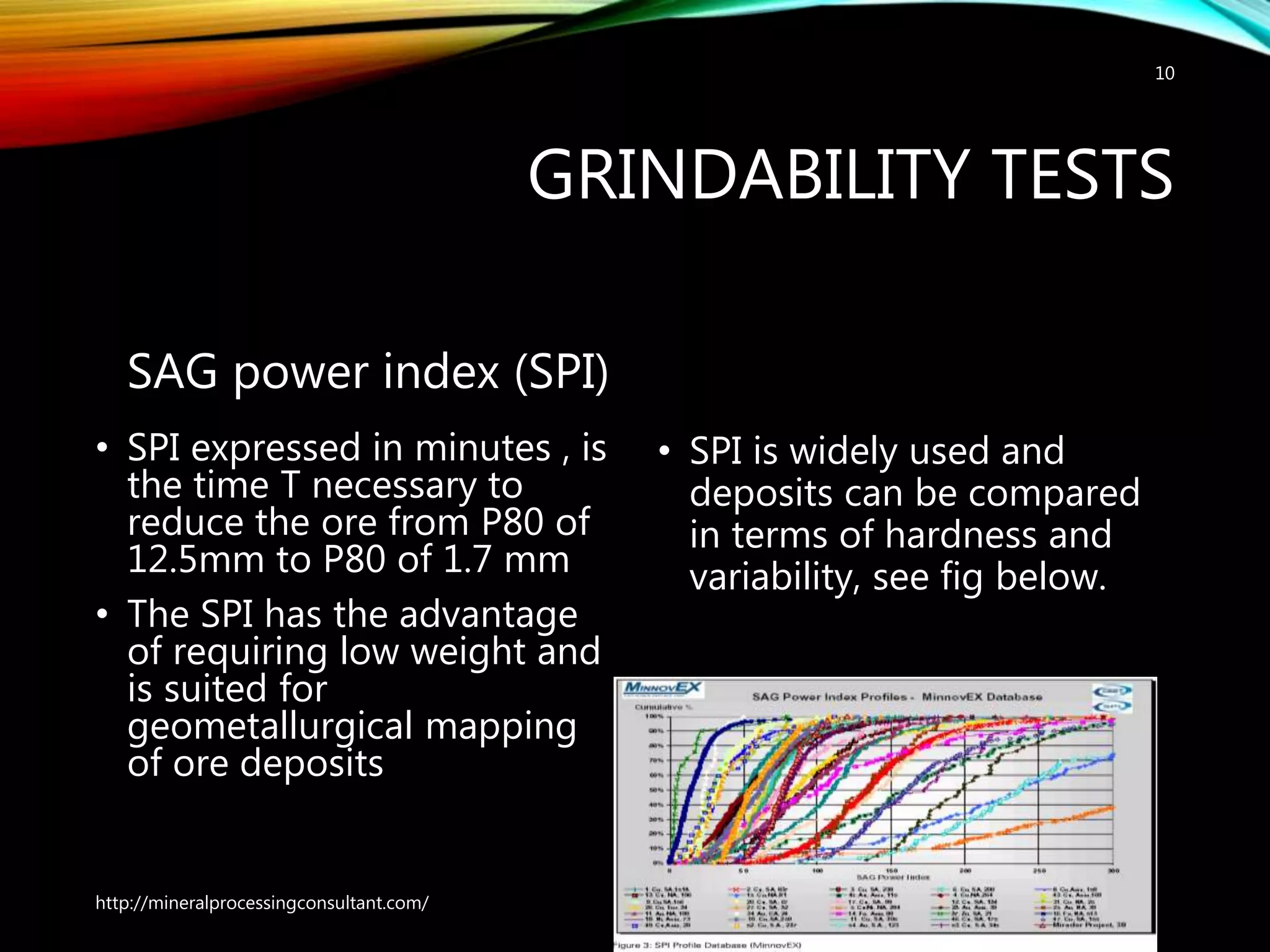 GRINDABILITY TESTS
SAG power index (SPI)
• SPI expressed in minutes , is
the time T necessary to
reduce the ore from P80 of
12.5mm to P80 of 1.7 mm
• The SPI has the advantage
of requiring low weight and
is suited for
geometallurgical mapping
of ore deposits
• SPI is widely used and
deposits can be compared
in terms of hardness and
variability, see fig below.
http://mineralprocessingconsultant.com/
10
 