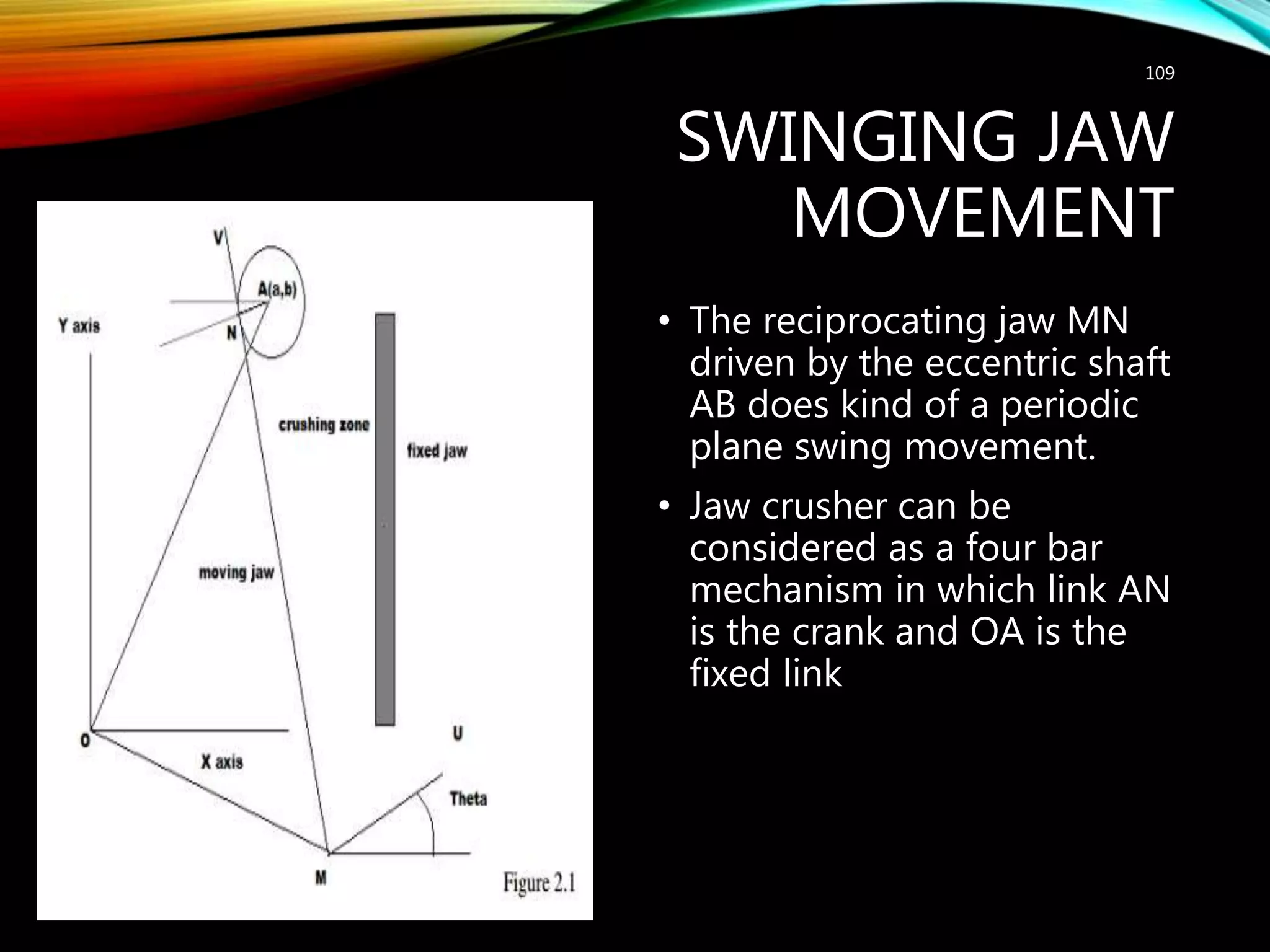 SWINGING JAW
MOVEMENT
• The reciprocating jaw MN
driven by the eccentric shaft
AB does kind of a periodic
plane swing movement.
• Jaw crusher can be
considered as a four bar
mechanism in which link AN
is the crank and OA is the
fixed link
http://mineralprocessingconsultant.com/
109
 