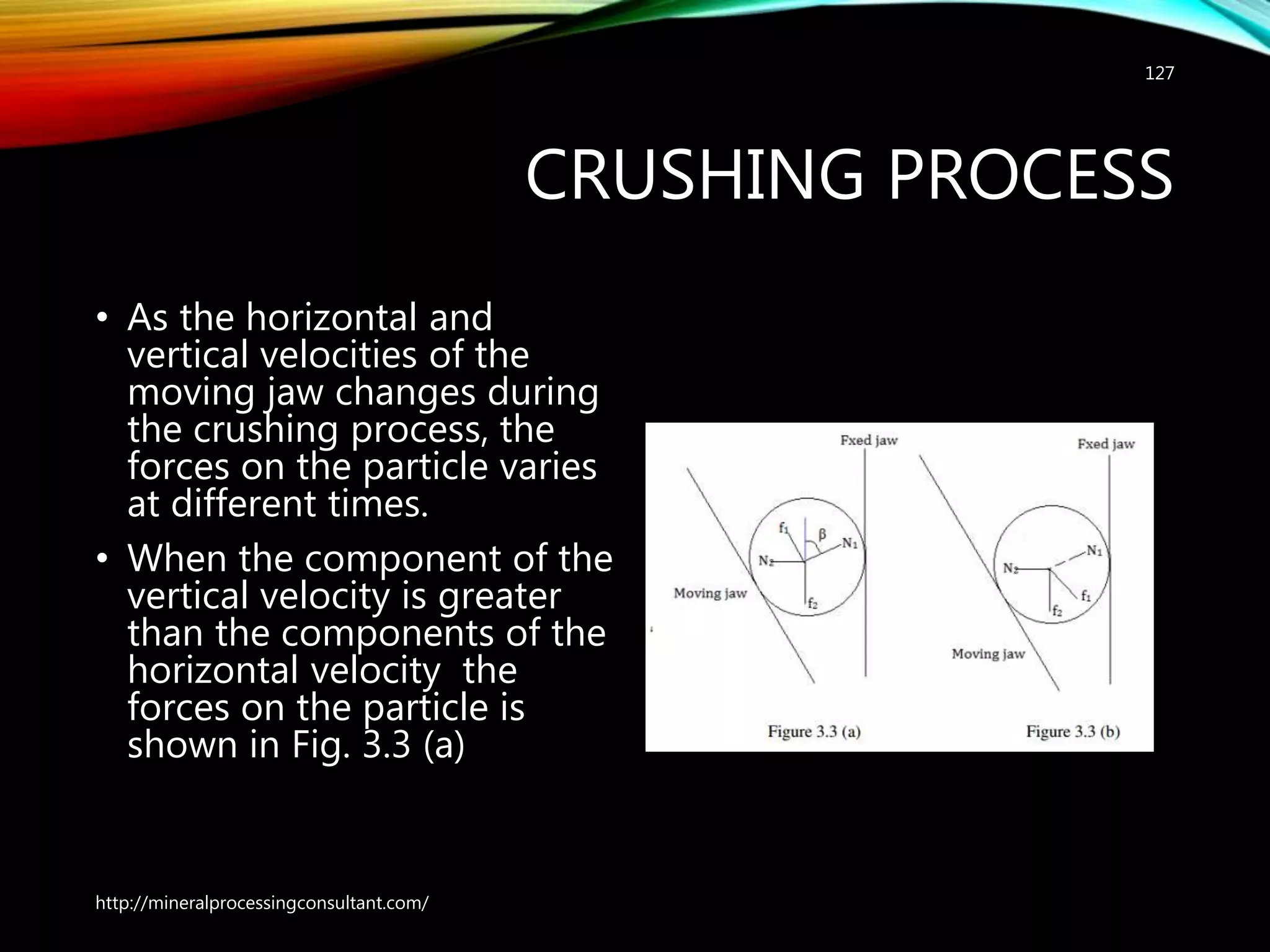 CRUSHING PROCESS
• As the horizontal and
vertical velocities of the
moving jaw changes during
the crushing process, the
forces on the particle varies
at different times.
• When the component of the
vertical velocity is greater
than the components of the
horizontal velocity the
forces on the particle is
shown in Fig. 3.3 (a)
http://mineralprocessingconsultant.com/
127
 