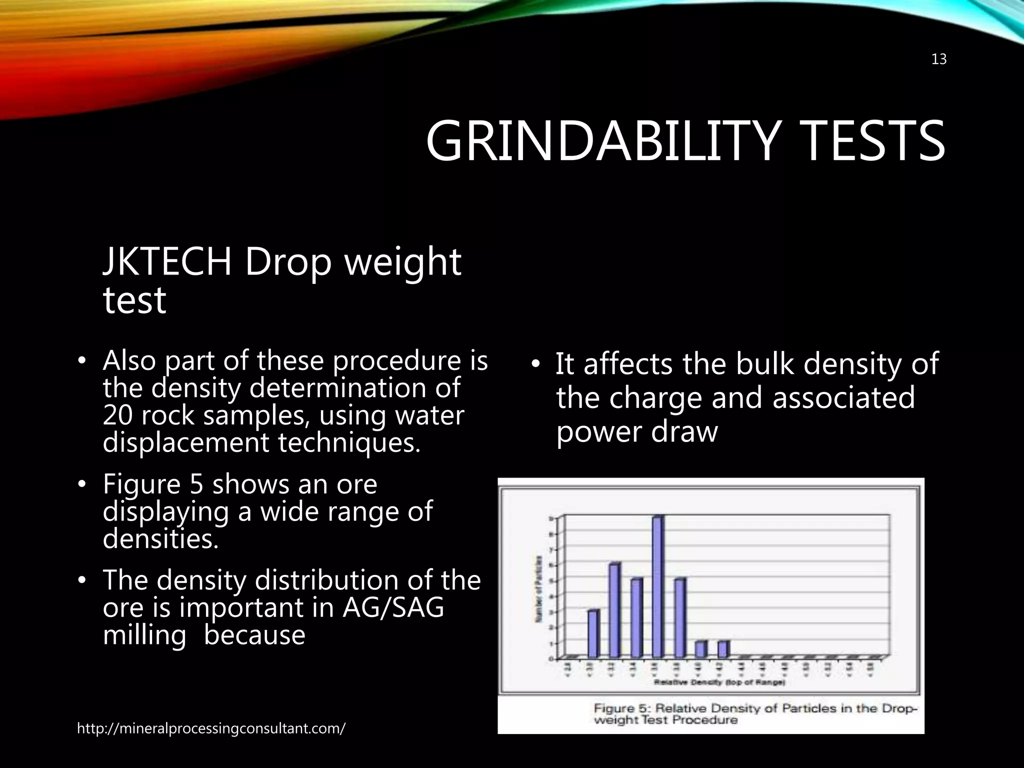 GRINDABILITY TESTS
JKTECH Drop weight
test
• Also part of these procedure is
the density determination of
20 rock samples, using water
displacement techniques.
• Figure 5 shows an ore
displaying a wide range of
densities.
• The density distribution of the
ore is important in AG/SAG
milling because
• It affects the bulk density of
the charge and associated
power draw
http://mineralprocessingconsultant.com/
13
 