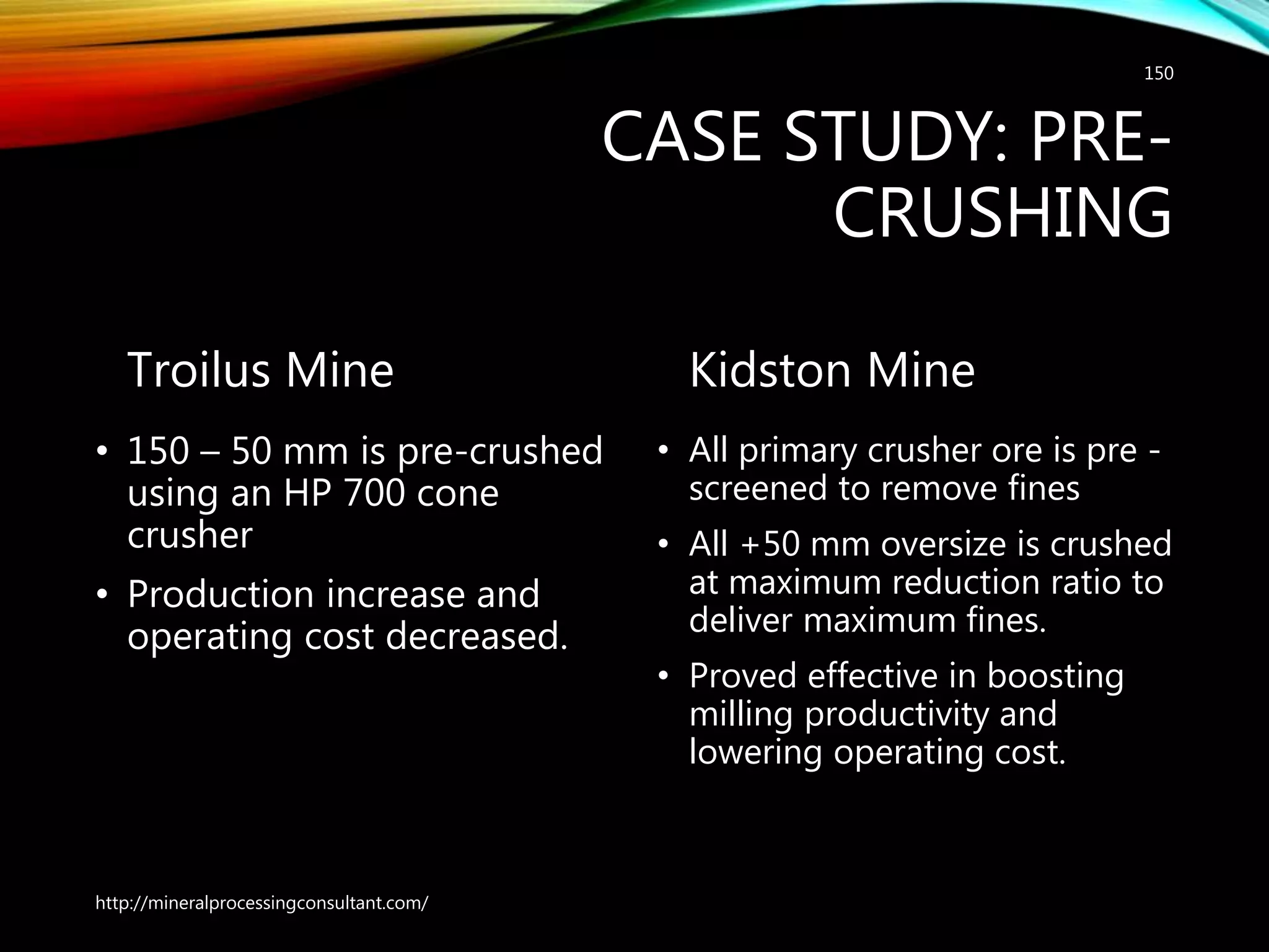 CASE STUDY: PRE-
CRUSHING
Troilus Mine
• 150 – 50 mm is pre-crushed
using an HP 700 cone
crusher
• Production increase and
operating cost decreased.
Kidston Mine
• All primary crusher ore is pre -
screened to remove fines
• All +50 mm oversize is crushed
at maximum reduction ratio to
deliver maximum fines.
• Proved effective in boosting
milling productivity and
lowering operating cost.
http://mineralprocessingconsultant.com/
150
 