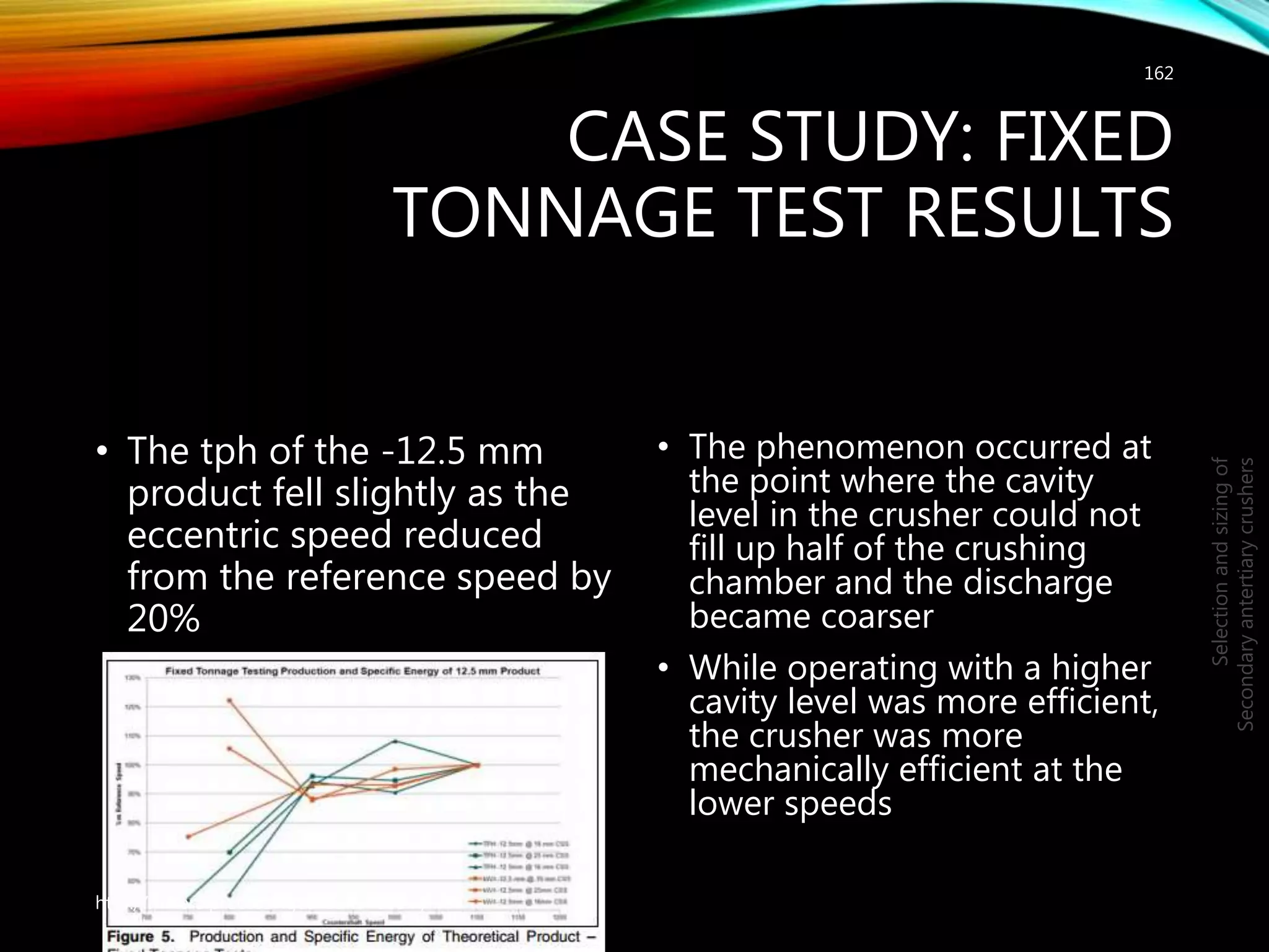 CASE STUDY: FIXED
TONNAGE TEST RESULTS
• The tph of the -12.5 mm
product fell slightly as the
eccentric speed reduced
from the reference speed by
20%
• The phenomenon occurred at
the point where the cavity
level in the crusher could not
fill up half of the crushing
chamber and the discharge
became coarser
• While operating with a higher
cavity level was more efficient,
the crusher was more
mechanically efficient at the
lower speeds
162
Selectionandsizingof
Secondaryantertiarycrushers
http://mineralprocessingconsultant.com/
 