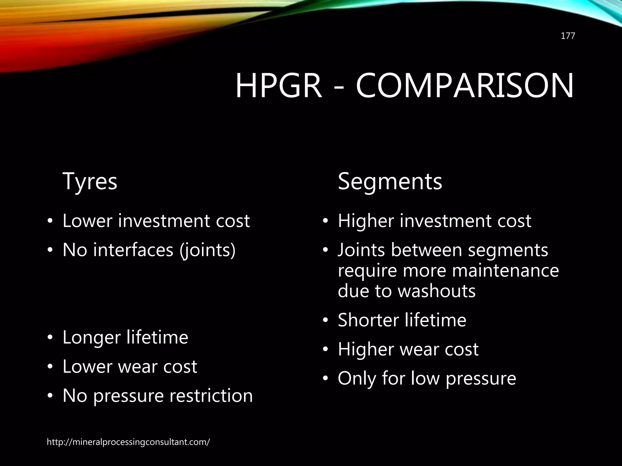 HPGR - COMPARISON
Tyres
• Lower investment cost
• No interfaces (joints)
• Longer lifetime
• Lower wear cost
• No pressure restriction
Segments
• Higher investment cost
• Joints between segments
require more maintenance
due to washouts
• Shorter lifetime
• Higher wear cost
• Only for low pressure
http://mineralprocessingconsultant.com/
177
 