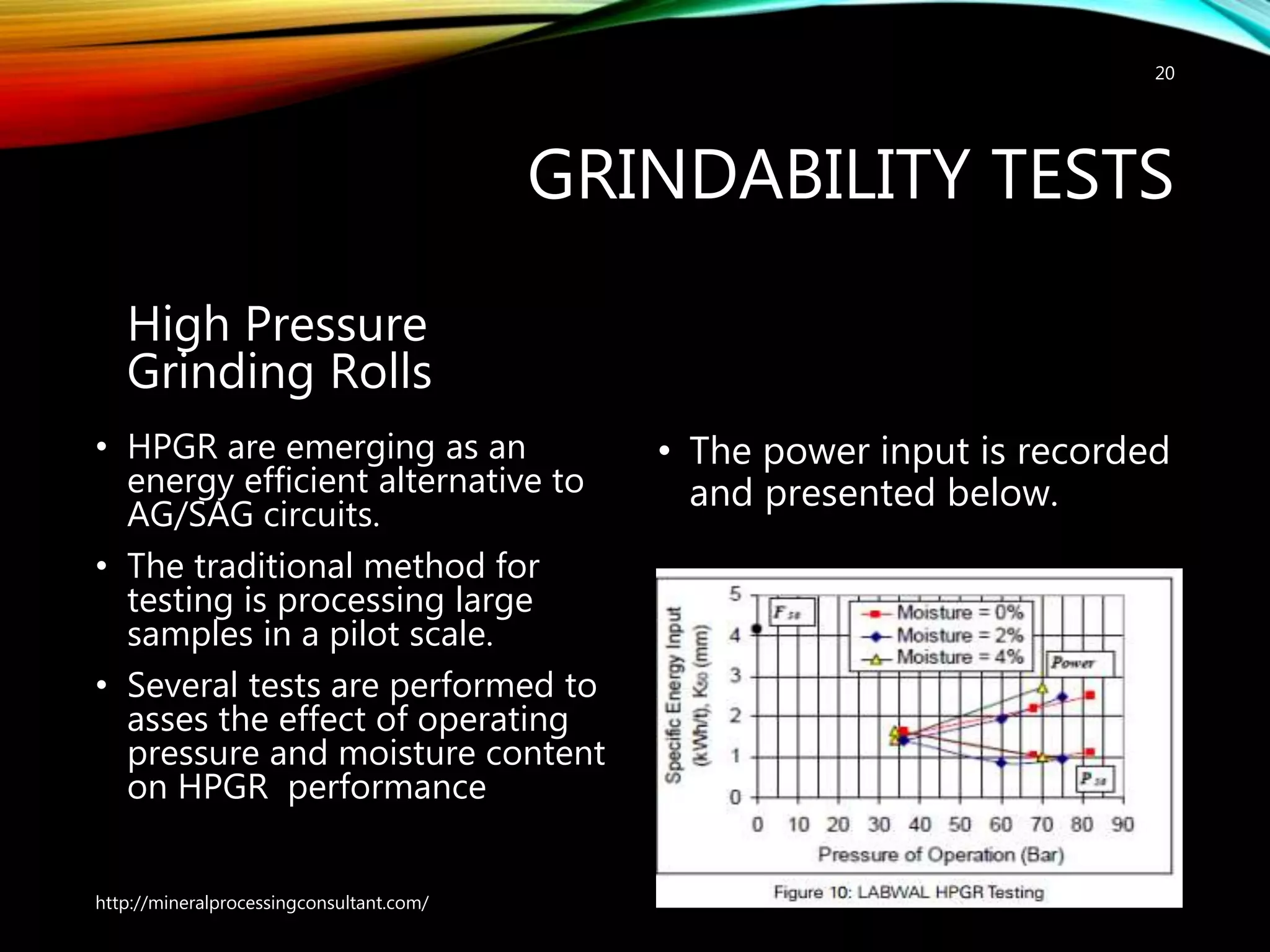 GRINDABILITY TESTS
High Pressure
Grinding Rolls
• HPGR are emerging as an
energy efficient alternative to
AG/SAG circuits.
• The traditional method for
testing is processing large
samples in a pilot scale.
• Several tests are performed to
asses the effect of operating
pressure and moisture content
on HPGR performance
• The power input is recorded
and presented below.
http://mineralprocessingconsultant.com/
20
 