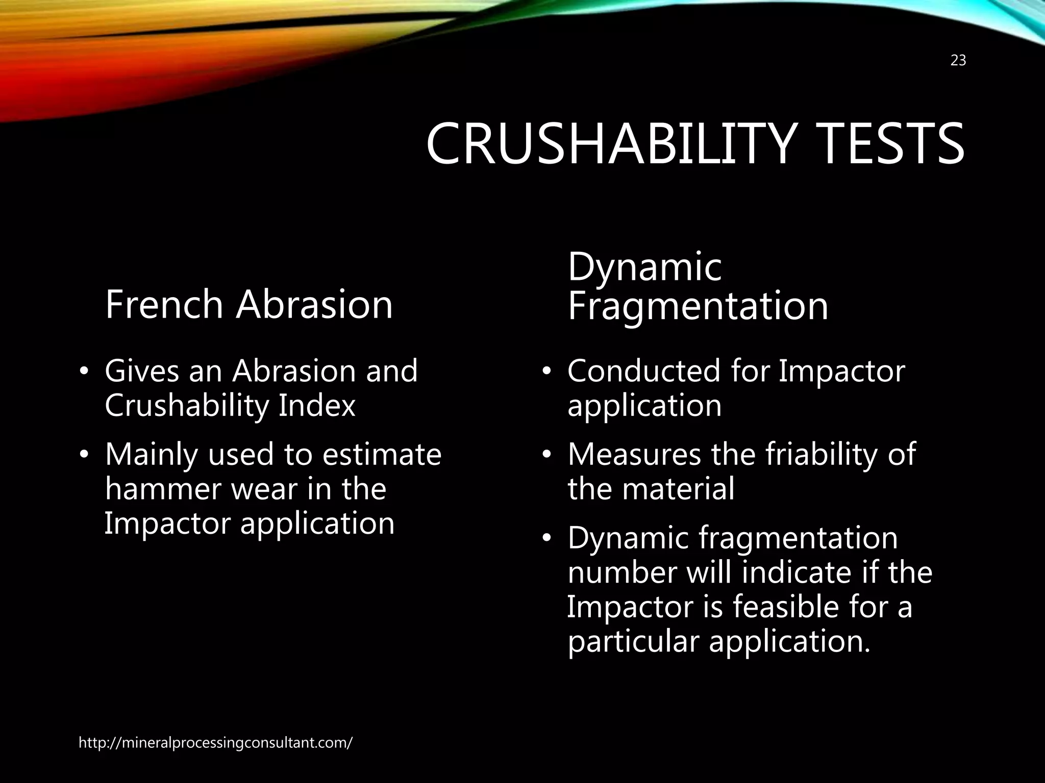 CRUSHABILITY TESTS
French Abrasion
• Gives an Abrasion and
Crushability Index
• Mainly used to estimate
hammer wear in the
Impactor application
Dynamic
Fragmentation
• Conducted for Impactor
application
• Measures the friability of
the material
• Dynamic fragmentation
number will indicate if the
Impactor is feasible for a
particular application.
http://mineralprocessingconsultant.com/
23
 