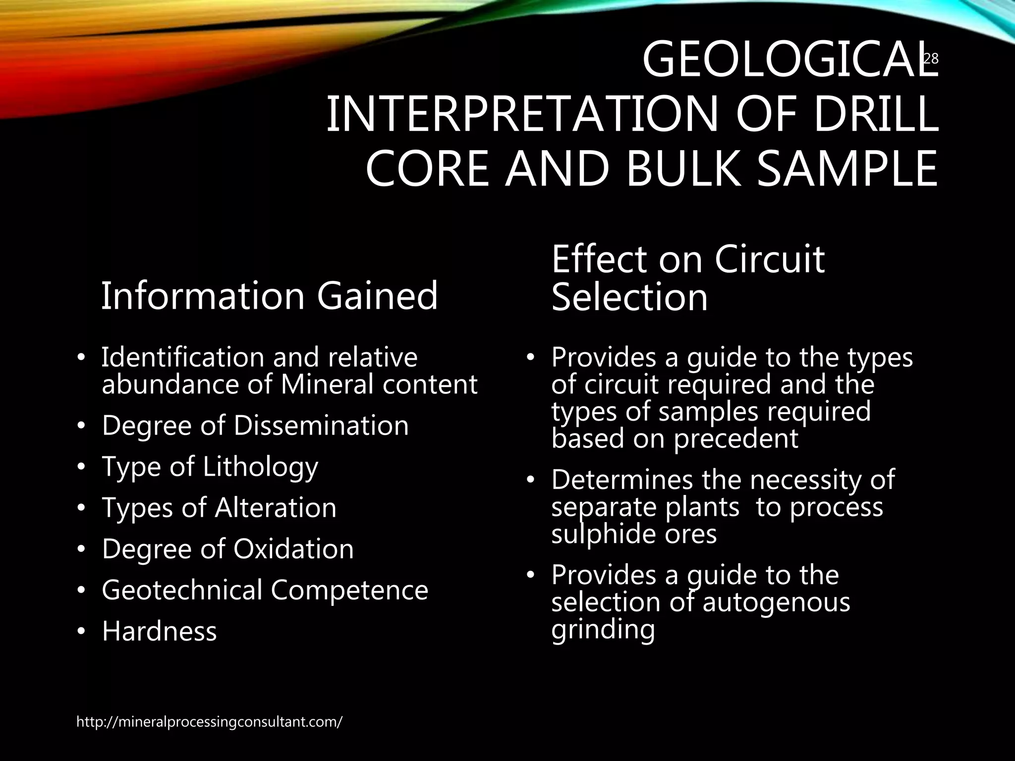 GEOLOGICAL
INTERPRETATION OF DRILL
CORE AND BULK SAMPLE
Information Gained
• Identification and relative
abundance of Mineral content
• Degree of Dissemination
• Type of Lithology
• Types of Alteration
• Degree of Oxidation
• Geotechnical Competence
• Hardness
Effect on Circuit
Selection
• Provides a guide to the types
of circuit required and the
types of samples required
based on precedent
• Determines the necessity of
separate plants to process
sulphide ores
• Provides a guide to the
selection of autogenous
grinding
http://mineralprocessingconsultant.com/
28
 