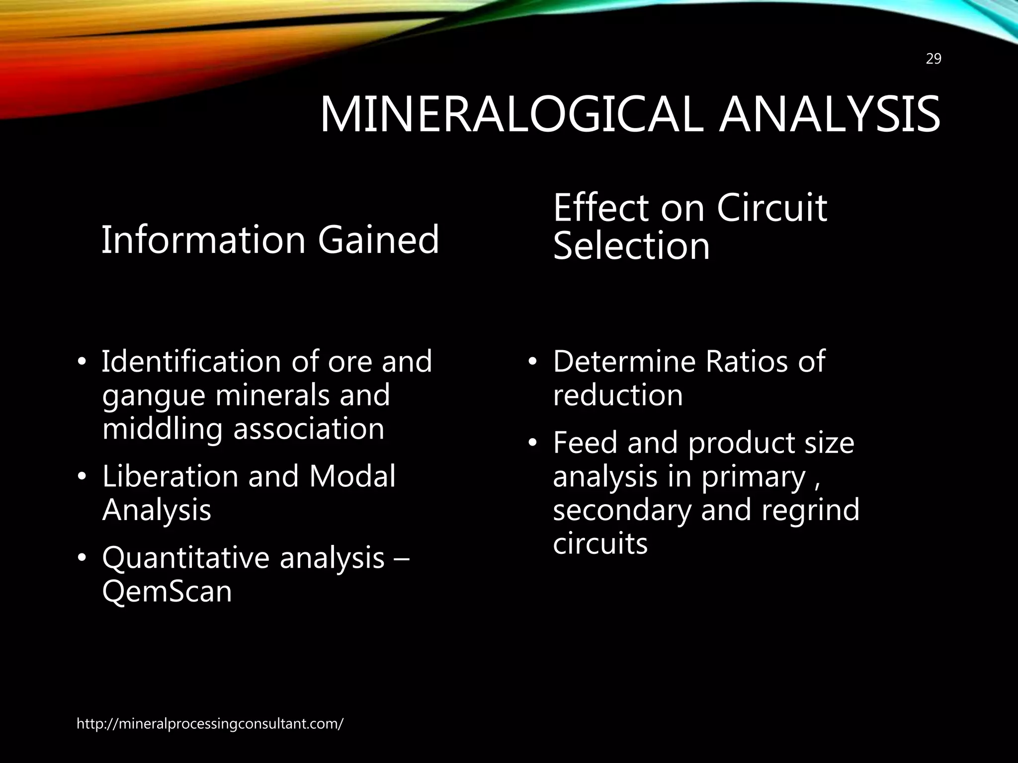 MINERALOGICAL ANALYSIS
Information Gained
• Identification of ore and
gangue minerals and
middling association
• Liberation and Modal
Analysis
• Quantitative analysis –
QemScan
Effect on Circuit
Selection
• Determine Ratios of
reduction
• Feed and product size
analysis in primary ,
secondary and regrind
circuits
http://mineralprocessingconsultant.com/
29
 