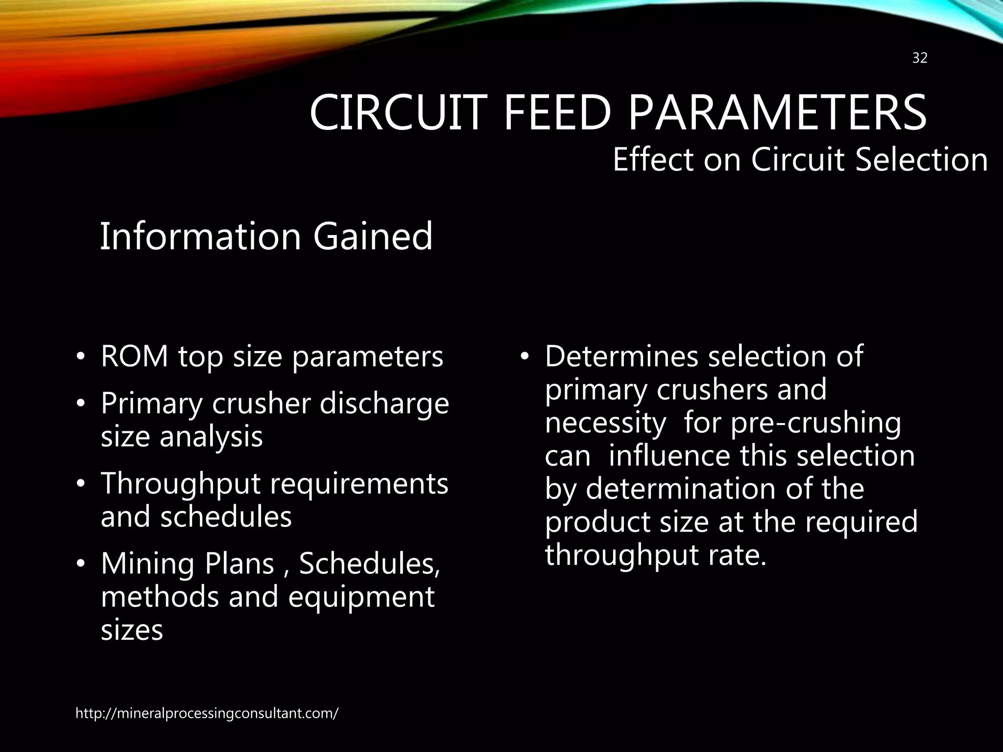 CIRCUIT FEED PARAMETERS
Information Gained
• ROM top size parameters
• Primary crusher discharge
size analysis
• Throughput requirements
and schedules
• Mining Plans , Schedules,
methods and equipment
sizes
Effect on Circuit Selection
• Determines selection of
primary crushers and
necessity for pre-crushing
can influence this selection
by determination of the
product size at the required
throughput rate.
http://mineralprocessingconsultant.com/
32
 