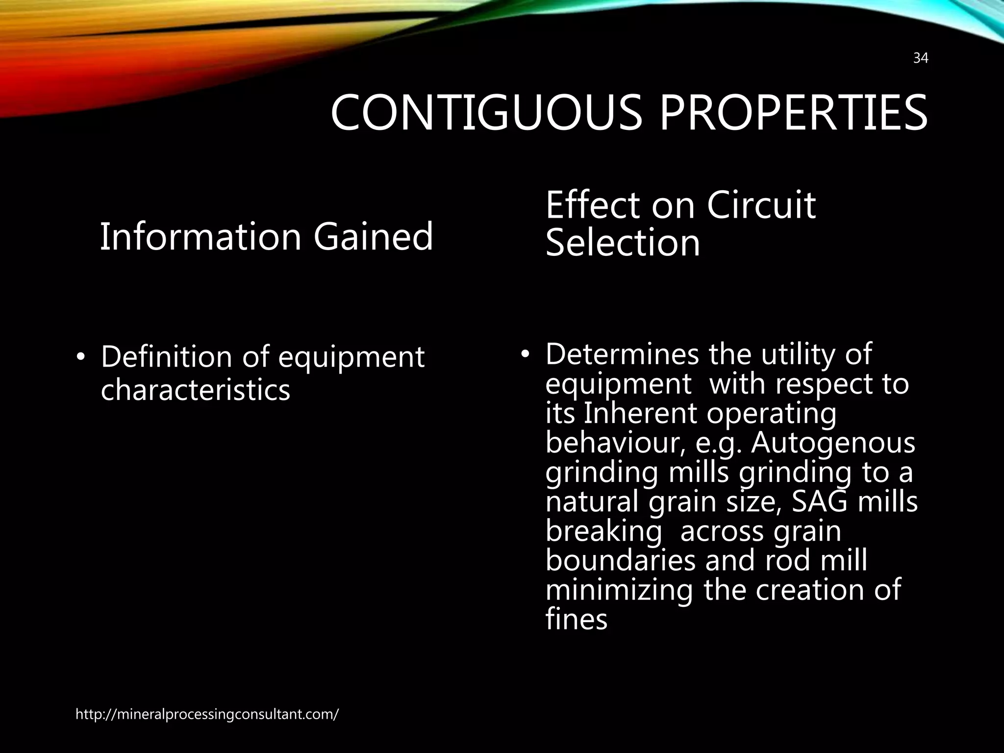CONTIGUOUS PROPERTIES
Information Gained
• Definition of equipment
characteristics
Effect on Circuit
Selection
• Determines the utility of
equipment with respect to
its Inherent operating
behaviour, e.g. Autogenous
grinding mills grinding to a
natural grain size, SAG mills
breaking across grain
boundaries and rod mill
minimizing the creation of
fines
http://mineralprocessingconsultant.com/
34
 