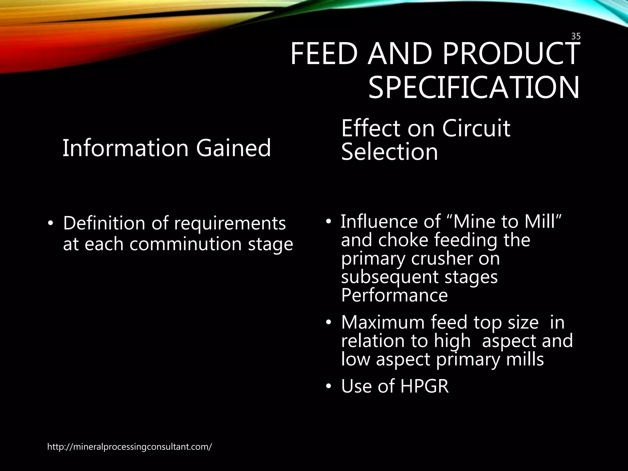 FEED AND PRODUCT
SPECIFICATION
Information Gained
• Definition of requirements
at each comminution stage
Effect on Circuit
Selection
• Influence of “Mine to Mill”
and choke feeding the
primary crusher on
subsequent stages
Performance
• Maximum feed top size in
relation to high aspect and
low aspect primary mills
• Use of HPGR
http://mineralprocessingconsultant.com/
35
 