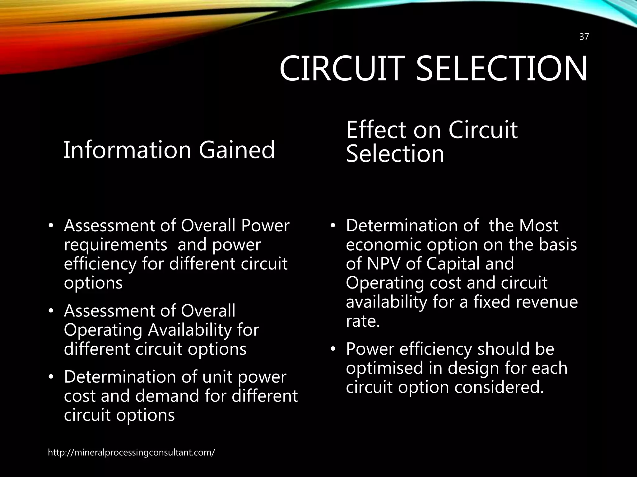 CIRCUIT SELECTION
Information Gained
• Assessment of Overall Power
requirements and power
efficiency for different circuit
options
• Assessment of Overall
Operating Availability for
different circuit options
• Determination of unit power
cost and demand for different
circuit options
Effect on Circuit
Selection
• Determination of the Most
economic option on the basis
of NPV of Capital and
Operating cost and circuit
availability for a fixed revenue
rate.
• Power efficiency should be
optimised in design for each
circuit option considered.
http://mineralprocessingconsultant.com/
37
 