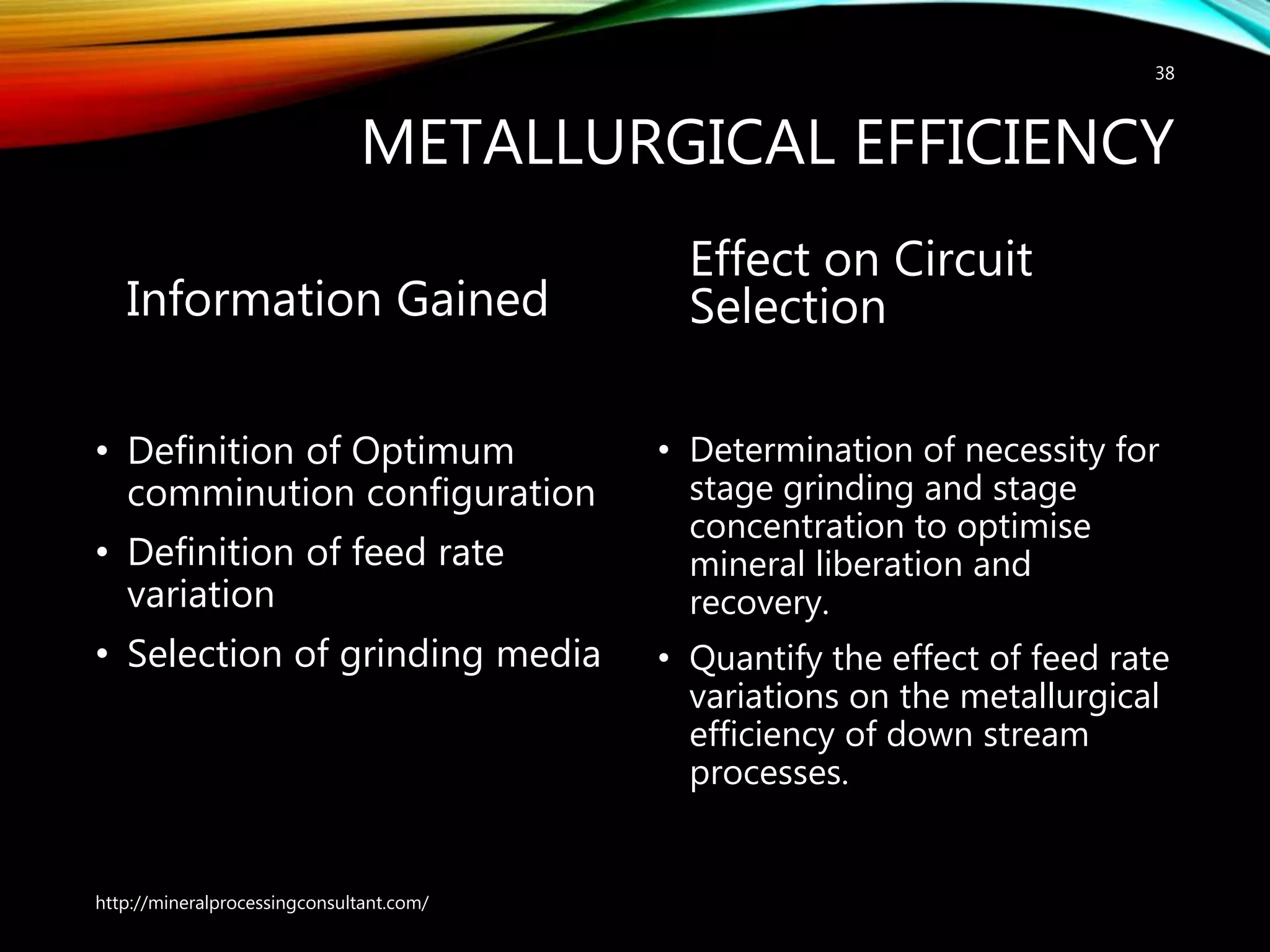 METALLURGICAL EFFICIENCY
Information Gained
• Definition of Optimum
comminution configuration
• Definition of feed rate
variation
• Selection of grinding media
Effect on Circuit
Selection
• Determination of necessity for
stage grinding and stage
concentration to optimise
mineral liberation and
recovery.
• Quantify the effect of feed rate
variations on the metallurgical
efficiency of down stream
processes.
http://mineralprocessingconsultant.com/
38
 