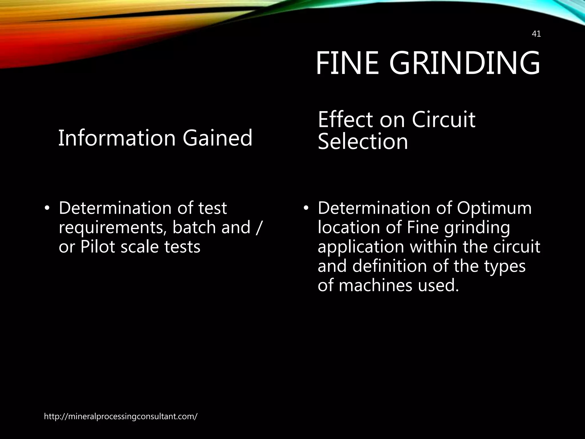 FINE GRINDING
Information Gained
• Determination of test
requirements, batch and /
or Pilot scale tests
Effect on Circuit
Selection
• Determination of Optimum
location of Fine grinding
application within the circuit
and definition of the types
of machines used.
http://mineralprocessingconsultant.com/
41
 