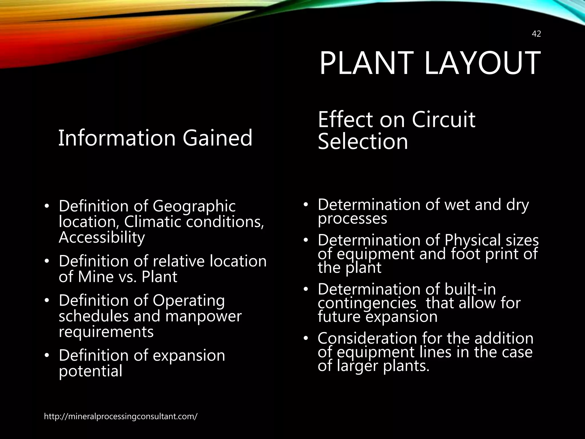 PLANT LAYOUT
Information Gained
• Definition of Geographic
location, Climatic conditions,
Accessibility
• Definition of relative location
of Mine vs. Plant
• Definition of Operating
schedules and manpower
requirements
• Definition of expansion
potential
Effect on Circuit
Selection
• Determination of wet and dry
processes
• Determination of Physical sizes
of equipment and foot print of
the plant
• Determination of built-in
contingencies that allow for
future expansion
• Consideration for the addition
of equipment lines in the case
of larger plants.
http://mineralprocessingconsultant.com/
42
 