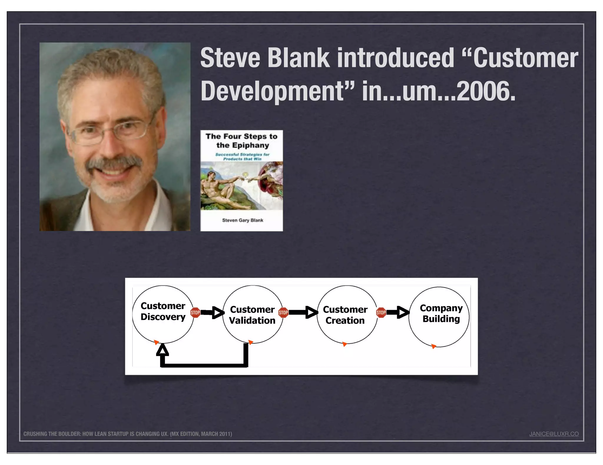 Steve Blank introduced “Customer
                                                                  Development” in...um...2006.




CRUSHING THE BOULDER: HOW LEAN STARTUP IS CHANGING UX. (MX EDITION, MARCH 2011)              JANICE@LUXR.CO
 