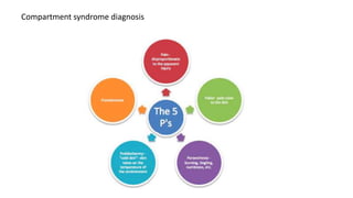 Compartment syndrome diagnosis
 