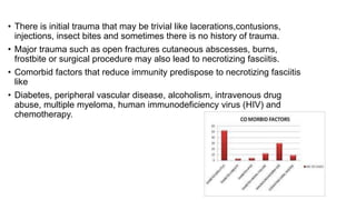 • There is initial trauma that may be trivial like lacerations,contusions,
injections, insect bites and sometimes there is no history of trauma.
• Major trauma such as open fractures cutaneous abscesses, burns,
frostbite or surgical procedure may also lead to necrotizing fasciitis.
• Comorbid factors that reduce immunity predispose to necrotizing fasciitis
like
• Diabetes, peripheral vascular disease, alcoholism, intravenous drug
abuse, multiple myeloma, human immunodeficiency virus (HIV) and
chemotherapy.
 