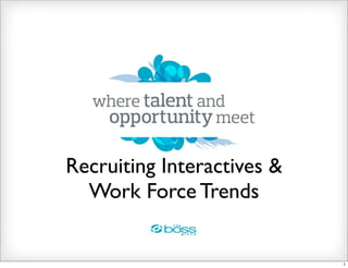 Recruiting Interactives &
  Work Force Trends


                            1
 