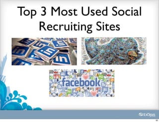 Top 3 Most Used Social
    Recruiting Sites




                         30
 