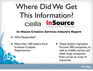 Where Did We Get
     This Information?
     In-House Creative Services Industry Report

•   Who Responded?

•   More than 160 leaders from   •   These leaders represent
    in-house Creative                Fortune 500 companies, as
    Departments                      well as middle market and
                                     other large companies
                                     from across an array of
                                     industries


                                                                 6
 