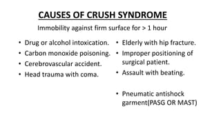 What Happens In Crush Syndrome? Know About Its Causes, Symptoms