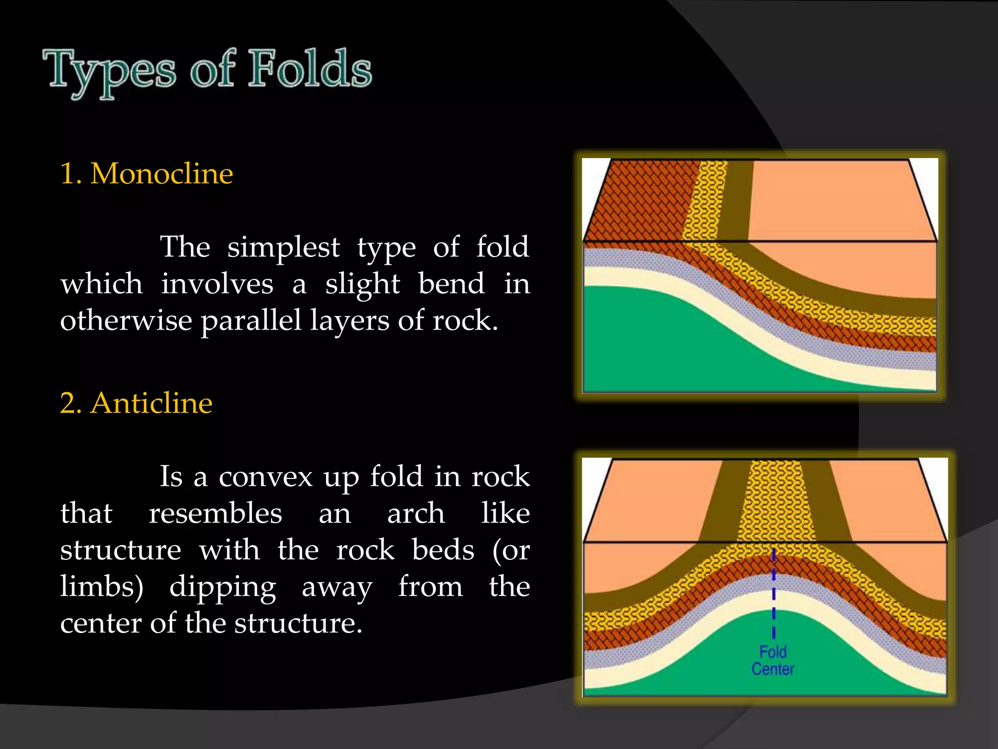 1. Monocline
The simplest type of fold
which involves a slight bend in
otherwise parallel layers of rock.
2. Anticline
Is a convex up fold in rock
that resembles an arch like
structure with the rock beds (or
limbs) dipping away from the
center of the structure.
 
