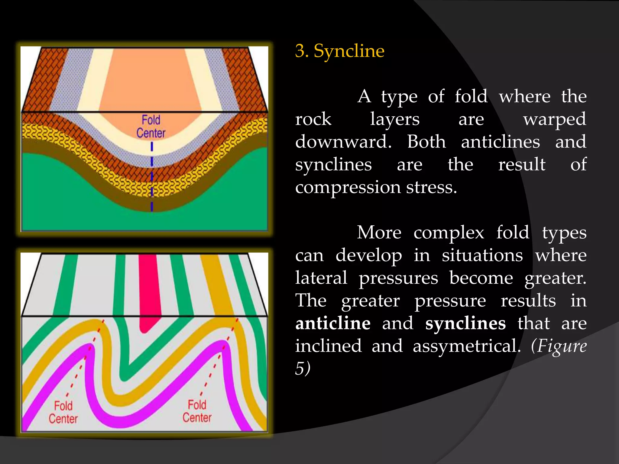 3. Syncline
A type of fold where the
rock layers are warped
downward. Both anticlines and
synclines are the result of
compression stress.
More complex fold types
can develop in situations where
lateral pressures become greater.
The greater pressure results in
anticline and synclines that are
inclined and assymetrical. (Figure
5)
 