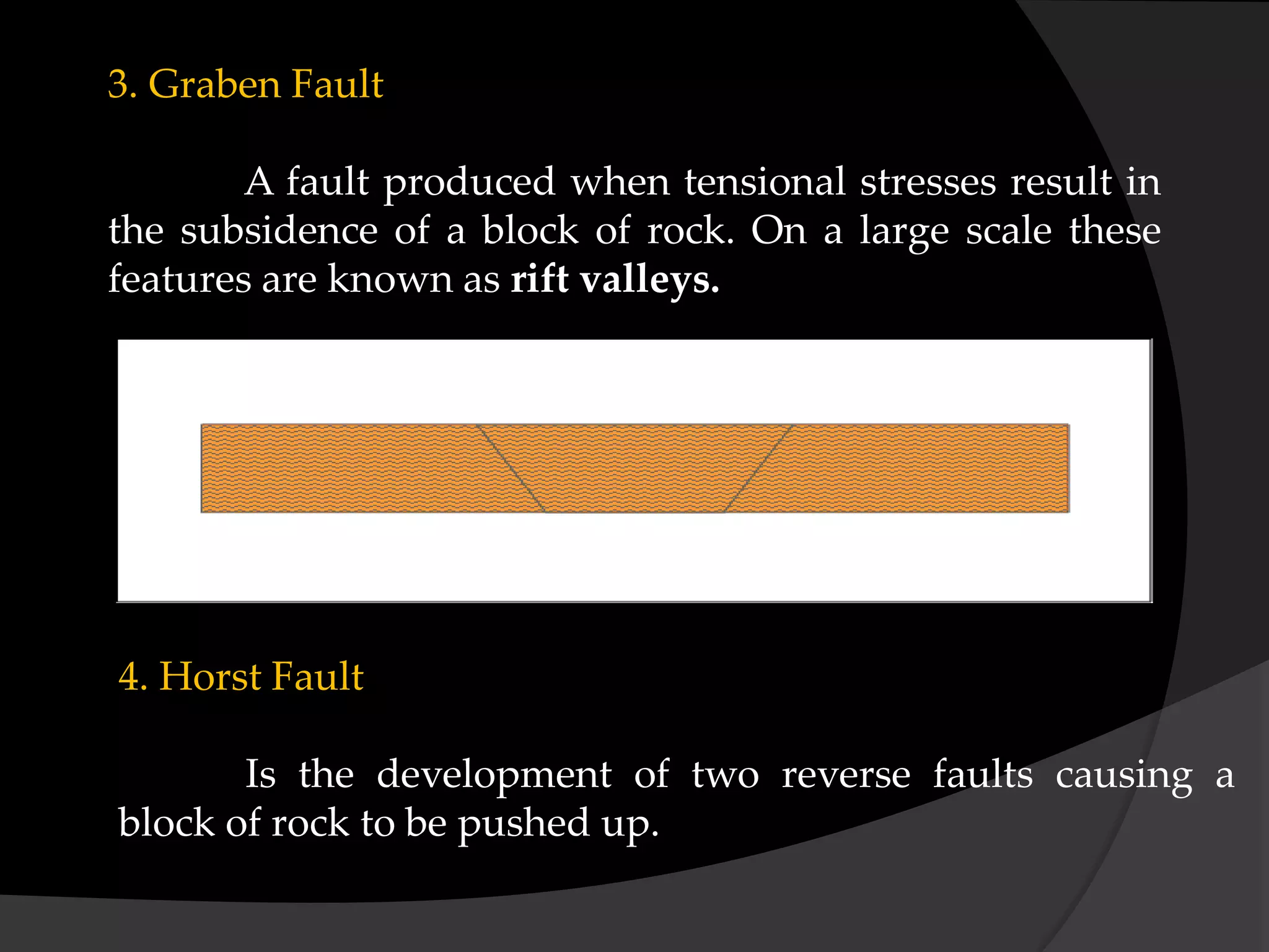 3. Graben Fault
A fault produced when tensional stresses result in
the subsidence of a block of rock. On a large scale these
features are known as rift valleys.
4. Horst Fault
Is the development of two reverse faults causing a
block of rock to be pushed up.
 