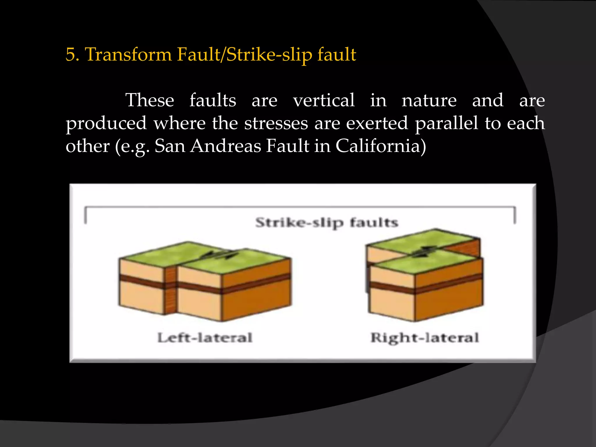 5. Transform Fault/Strike-slip fault
These faults are vertical in nature and are
produced where the stresses are exerted parallel to each
other (e.g. San Andreas Fault in California)
 