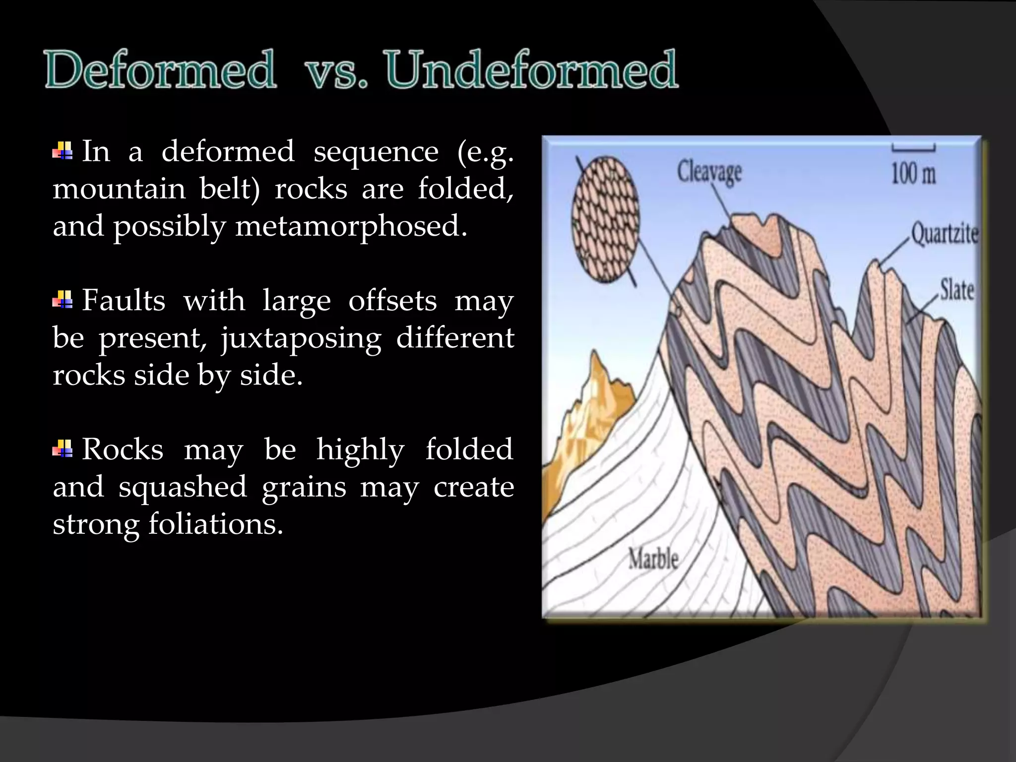 In a deformed sequence (e.g.
mountain belt) rocks are folded,
and possibly metamorphosed.
Faults with large offsets may
be present, juxtaposing different
rocks side by side.
Rocks may be highly folded
and squashed grains may create
strong foliations.
 