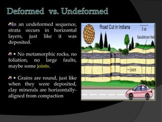 In an undeformed sequence,
strata occurs in horizontal
layers, just like it was
deposited.
• No metamorphic rocks, no
foliation, no large faults,
maybe some joints.
• Grains are round, just like
when they were deposited,
clay minerals are horizontally-
aligned from compaction
 