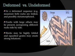 In a deformed sequence (e.g.
mountain belt) rocks are folded,
and possibly metamorphosed.
Faults with large offsets may
be present, juxtaposing different
rocks side by side.
Rocks may be highly folded
and squashed grains may create
strong foliations.
 