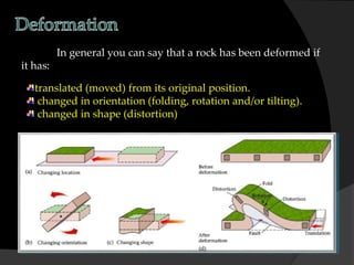 In general you can say that a rock has been deformed if
it has:
translated (moved) from its original position.
changed in orientation (folding, rotation and/or tilting).
changed in shape (distortion)
 