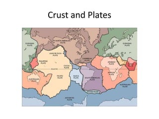 Crust and Plates 