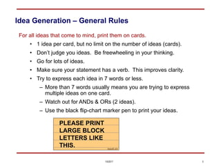 1/5/2017 3
HelixPLAN
Idea Generation – General Rules
For all ideas that come to mind, print them on cards.
• 1 idea per card, but no limit on the number of ideas (cards).
• Don’t judge you ideas. Be freewheeling in your thinking.
• Go for lots of ideas.
• Make sure your statement has a verb. This improves clarity.
• Try to express each idea in 7 words or less.
– More than 7 words usually means you are trying to express
multiple ideas on one card.
– Watch out for ANDs & ORs (2 ideas).
– Use the black flip-chart marker pen to print your ideas.
PLEASE PRINT
LARGE BLOCK
LETTERS LIKE
THIS.
 