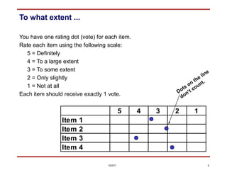 1/5/2017 8
To what extent ...
You have one rating dot (vote) for each item.
Rate each item using the following scale:
5 = Definitely
4 = To a large extent
3 = To some extent
2 = Only slightly
1 = Not at all
Each item should receive exactly 1 vote.
5 4 3 2 1
Item 1
Item 2
Item 3
Item 4
 