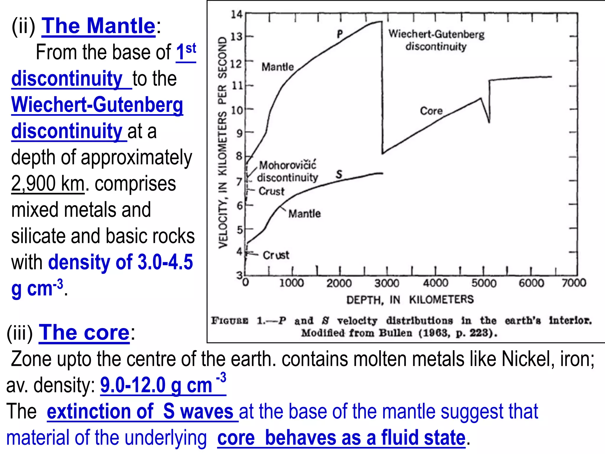 (ii) The Mantle:
From the base of 1st
discontinuity to the
Wiechert-Gutenberg
discontinuity at a
depth of approximately
2,900 km. comprises
mixed metals and
silicate and basic rocks
with density of 3.0-4.5
g cm-3.
(iii) The core:
Zone upto the centre of the earth. contains molten metals like Nickel, iron;
av. density: 9.0-12.0 g cm -3
The extinction of S waves at the base of the mantle suggest that
material of the underlying core behaves as a fluid state.
 